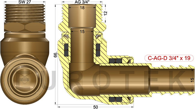 description